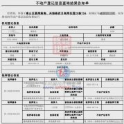 <b>现在的岭宿舍成格曾经回落到4字头</b>