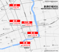 <b>【中国铁建·熙语】售楼处德律风:✨✨浦江第一</b>